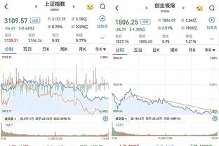 探长：记不清这是赵继伟本赛季第几次全队最高分了 三分&串联很棒