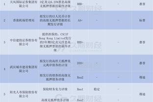 克洛普：曼联11月表现很好他们不可能全出问题吧？7-0一生就一次