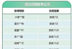 徐静雨：不能说詹姆斯4万分是刷的&这是以偏概全 他一直很高效